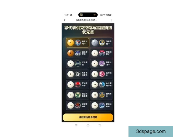 雷霆2026模拟选秀结果出炉